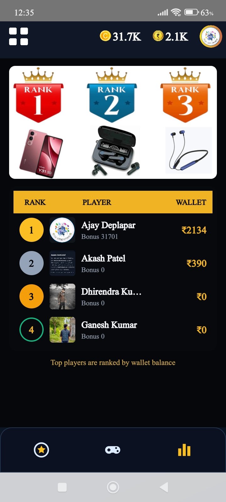 CM TASK leaderboard